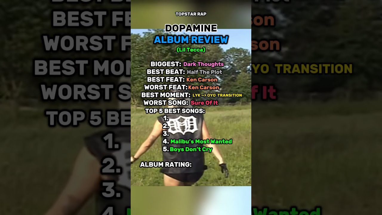 Dopamine (Lil Tecca) Album Review! #dopamine #liltecca #albumreview