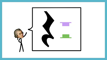 What kind of note rest receives 3/4 time signature?