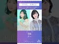 💜コラボCD「グー」 #佐倉綾音 さん #東山奈央 #声優 #グー