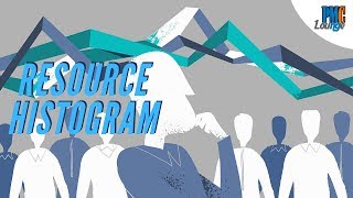 Resource Histogram