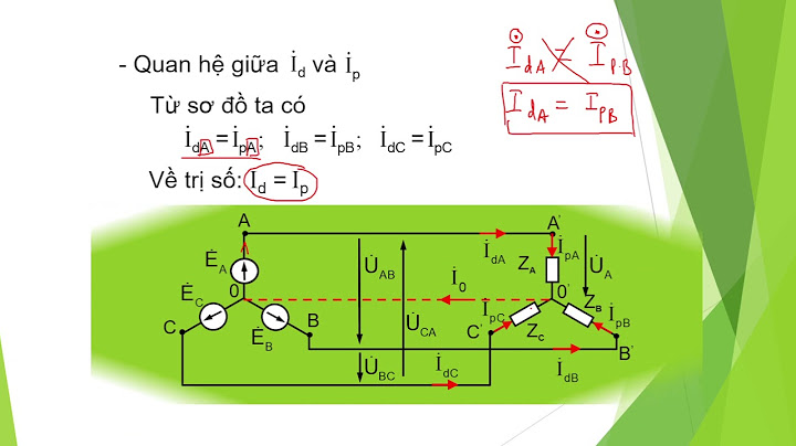 Các bài tập về mạch điện xoay chiều 3 pha năm 2024