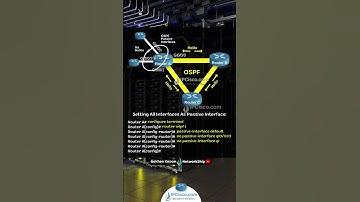 Cisco OSPF Passive Interface Configuration..!  | CCNA 200-301 | #cisco  #network #ccna #ospf