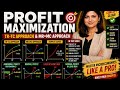 Perfect Competition: Profit Maximization | TR-TC, MR=MC, Profit & Loss @nazialatif614