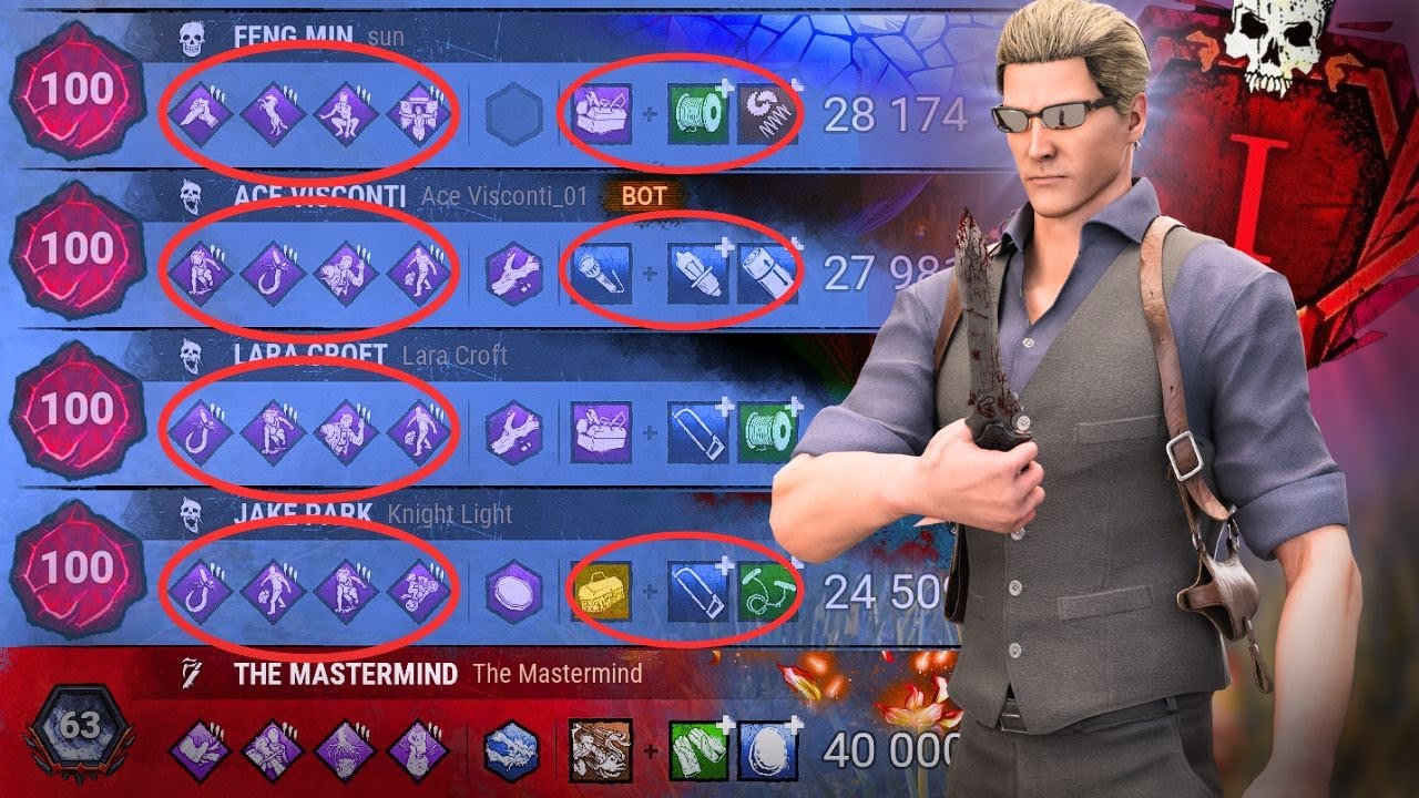 Wannabe Bully Squad Got Bullied By My Wesker 💀