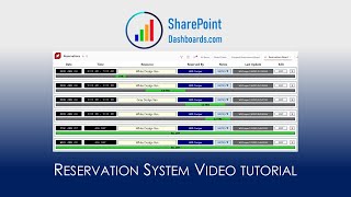 Reservation System in SharePoint Online Microsoft Lists Modern List View