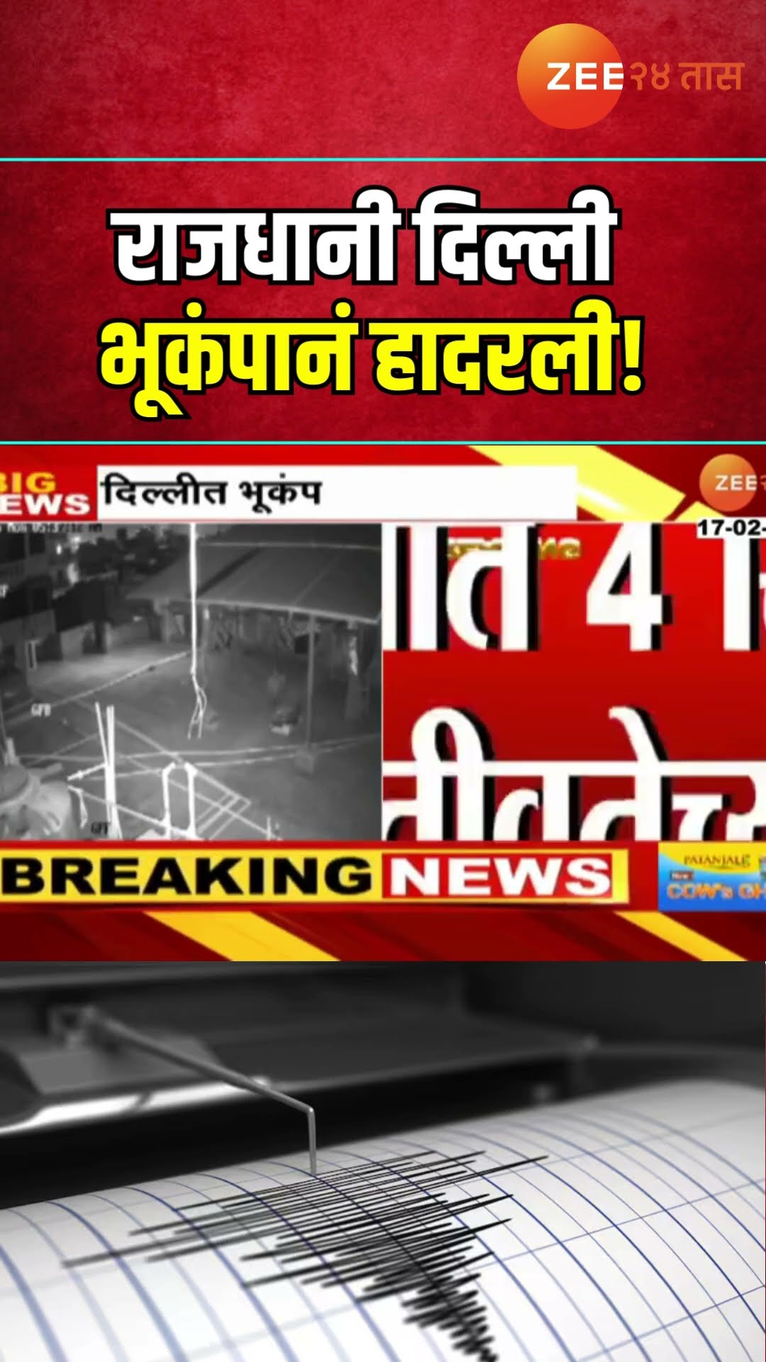 Delhi NCR Earthquake | राजधानी दिल्ली भूकंपानं हादरली; NCRमध्ये 4 रिश्टर स्केलचे भूकंपाचे धक्के