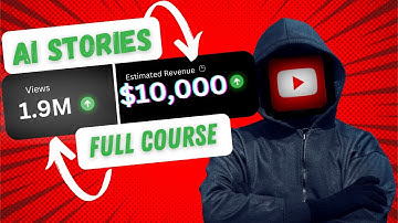 How to Start a Faceless YouTube Channel | AI Video Generator