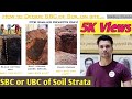 How to check Safe bearing capacity of soil on site | sbc | How to identify SBC |ubc of ground strata