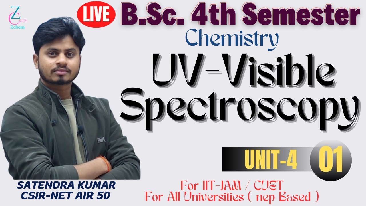 B.Sc. 4th semester chemistry unit 4 || UV-Visible Spectroscopy ...