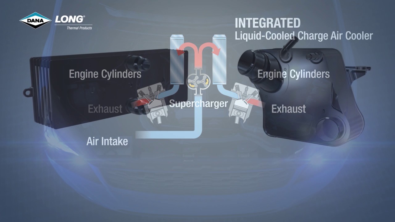 How Does A Charge Air Cooler Work