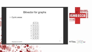 GraphAligner: Rapid and Versatile Sequence-to-Graph... - Mikko Rautiainen - HiTSeq - ISMB/ECCB 2019
