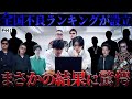 最強の10人が選ばれる 本当は不良なのに陰キャになりすます高校生の日常 コントVol 441 最強の10人が選ばれる 本当は不良なのに陰キャになりすます高校生の日常 コントVol 441