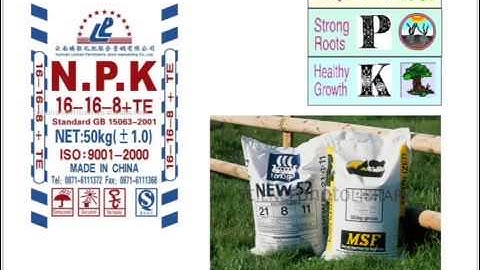 OCR Gateway B C2 Using Fertilisers (Foundation)