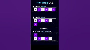 learn flex properties in CSS #coding #webdevelopment #shortsvideo #html #webdesign #developers