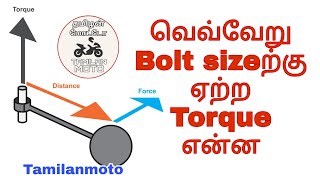 General Tightening Torque Chart | Torque Explaination is in description | Tamilanmoto screenshot 5