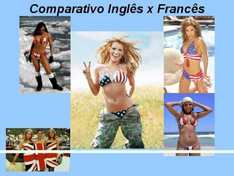 Mastery English Lecture - Part 01 - For Brazilian Students Learning English Language - In Portuguese