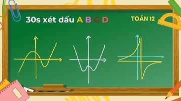 XÉT DẤU A B C D DỰA VÀO ĐỒ THỊ HÀM SỐ | CÁC DẠNG ĐỒ THỊ THƯỜNG XUYÊN CÓ TRONG ĐỀ THI THPT | TOÁN 12