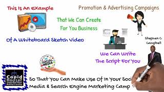 Whiteboard Animation Videos - Video Marketing Agency