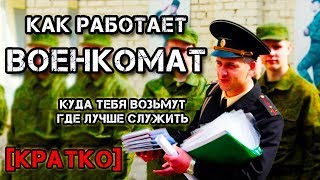 [Кратко] Как Работает Военкомат