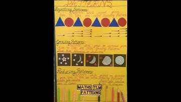 Patterns tlm l maths tlm l easy to make l tlm ideas l maths project l patterns project