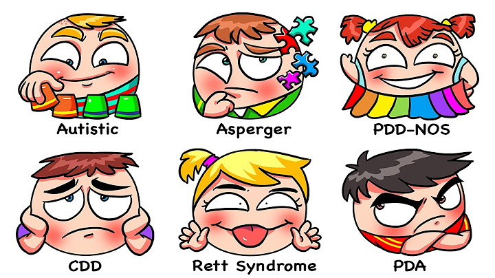 Every Autism Type Explained In 16 Minutes