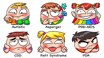 Every Autism Type Explained In 16 Minutes
