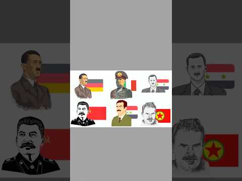 كسف انتهت الشيوعية قصة نهاية اخر ماتبقى من الشوعية الاتحاد السوفييتي تابعني اذا بتحب هيك محتوى 