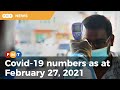 Covid-19 numbers as at February 27, 2021