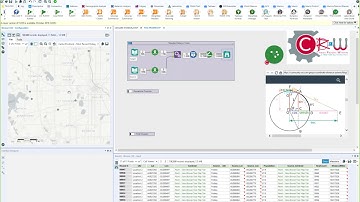 Alteryx Calculating Distances (Find Closest)