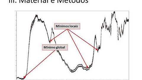 Hydraulic and economic optimization of low pressure irrigation network using genetic algorithm