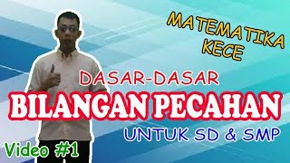 Bilangan pecahan
