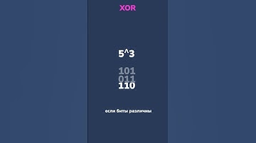 Задача с собеседования Google | Разбираем LeetCode