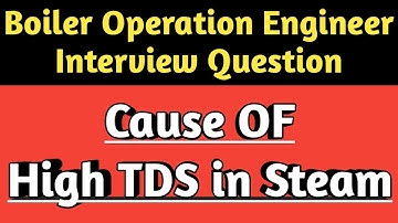 Interview Question For Boiler Operation Engineer | Cause of High TDS in Steam |