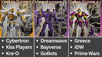 Transformers ONE 13 Primes - All Media Appearances