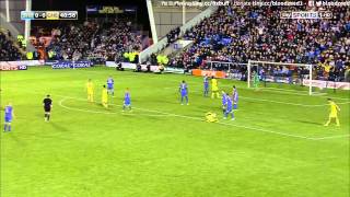 Shrewsbury Town vs Chelsea | Mohamed Salah Epic FAIL