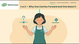 I vs Z — Why One Carries Forward and One Doesn't | BRIZO Consolidation #10