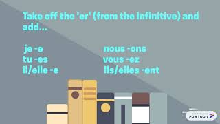 Regular 'er verbs' in French