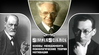 Основы менеджмента. Психологические теории мотивации.