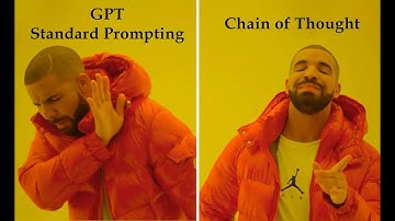 10 minutes paper (episode 23): Unlocking Full Potential of Language Models with Chain-of-Thought