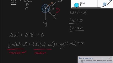 Complicated dynamics problem using energy methods