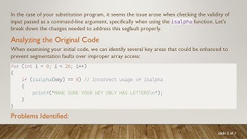 Understanding Segmentation Faults: A Guide for cs50 Substitution Program