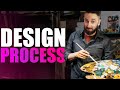 Brand Identity Design Process [11 Step Framework]