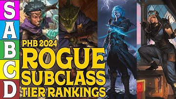 Rogue Subclass tier Ranking for D&D 5e 2024