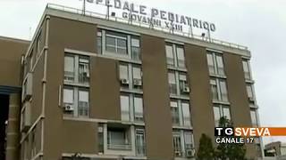 BARI | Seu: è morta dopo tre giorni la bimba di 13 mesi ricoverata all'ospedale “Giovanni XXIII”
