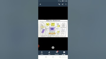 CS 307 data warehouse three tier architecture