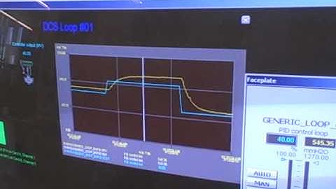 Open-loop process test