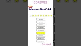 How css selectors nth-child() works #shorts #coreweb.