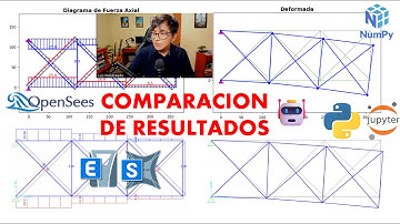 Análisis Estructural de Armaduras con Python, Opensees y SAP2000
