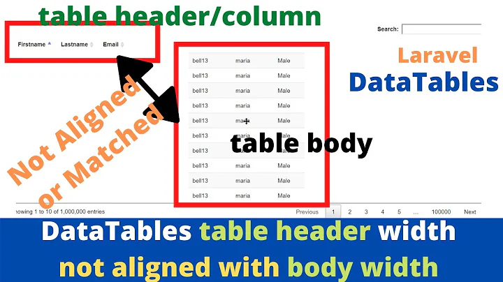 DataTables table header width not aligned with table body width | Laravel DataTables