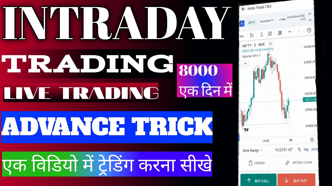 Intraday trading for beginners | Trading for beginners | Make money ...